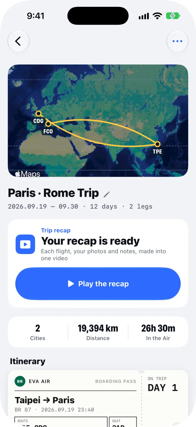 The Paris · Rome trip: its route map, the finished recap and the distance flown